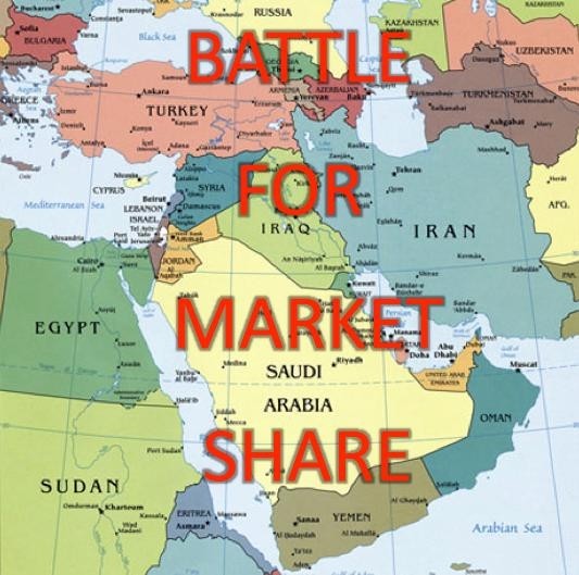 Battle For Market Share