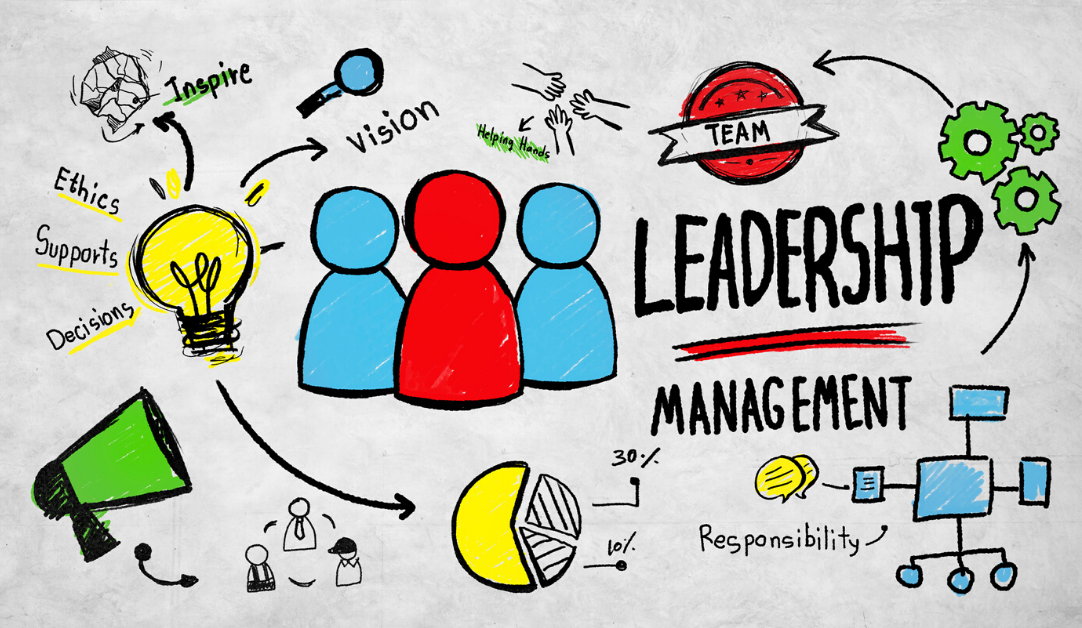Colorful graphic depicting leadership responsibilities
