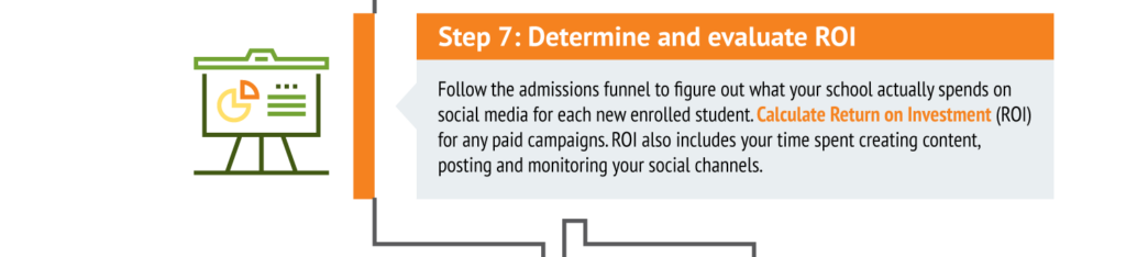 10 Steps to an Effective Social Media Audit