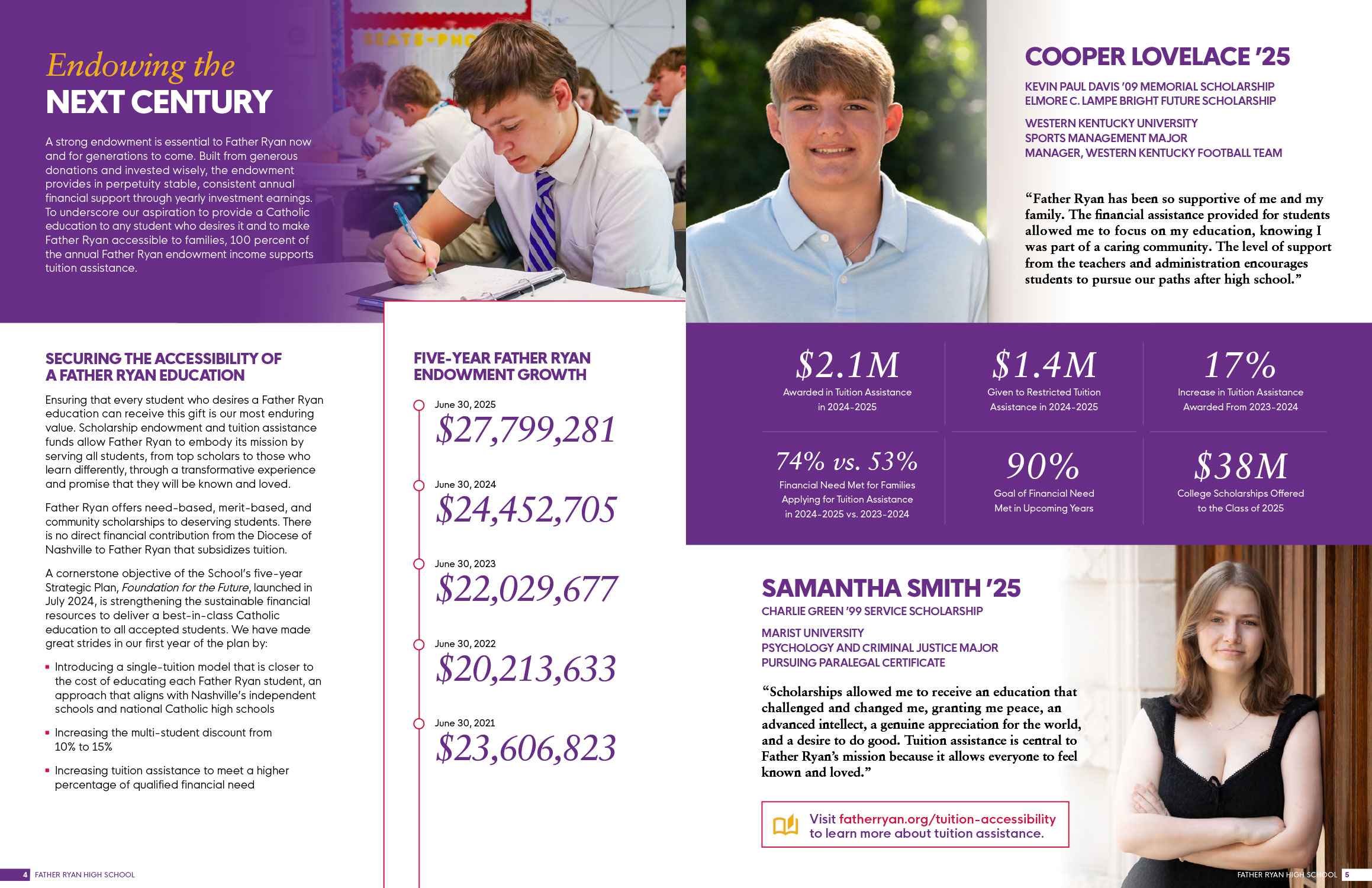 Father Ryan Impact Report 03