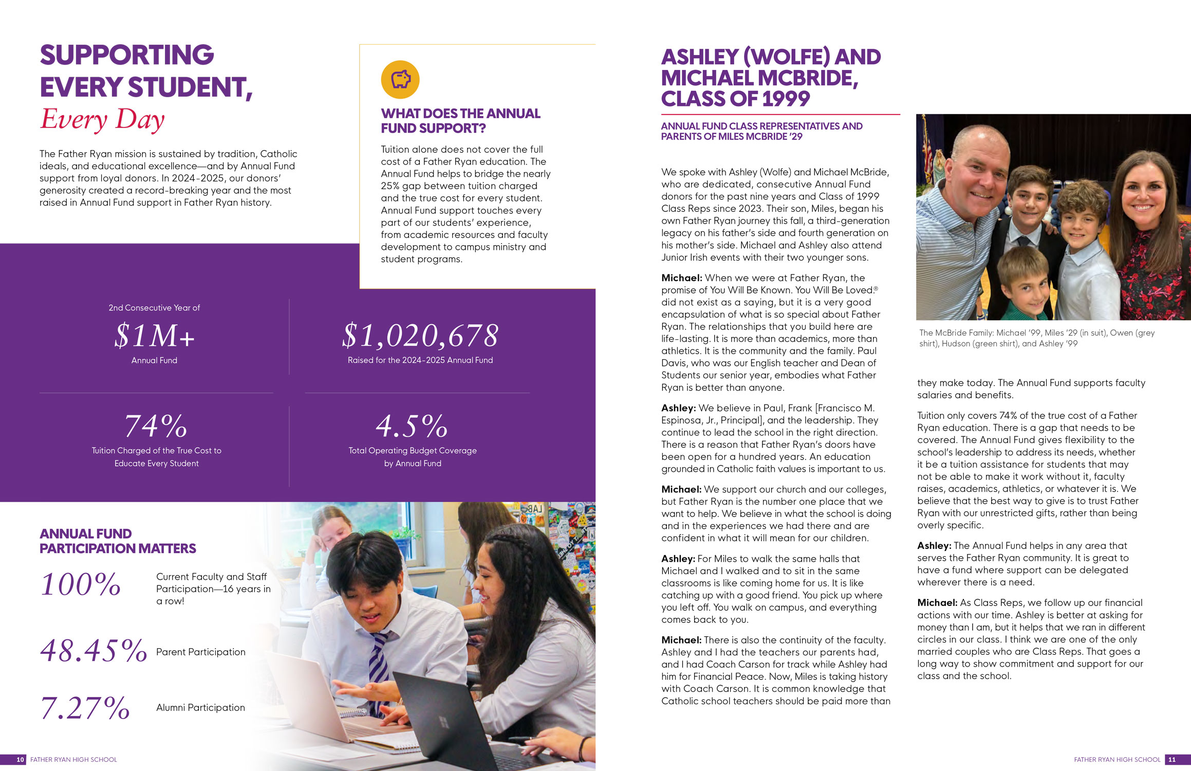 Father Ryan Impact Report 06