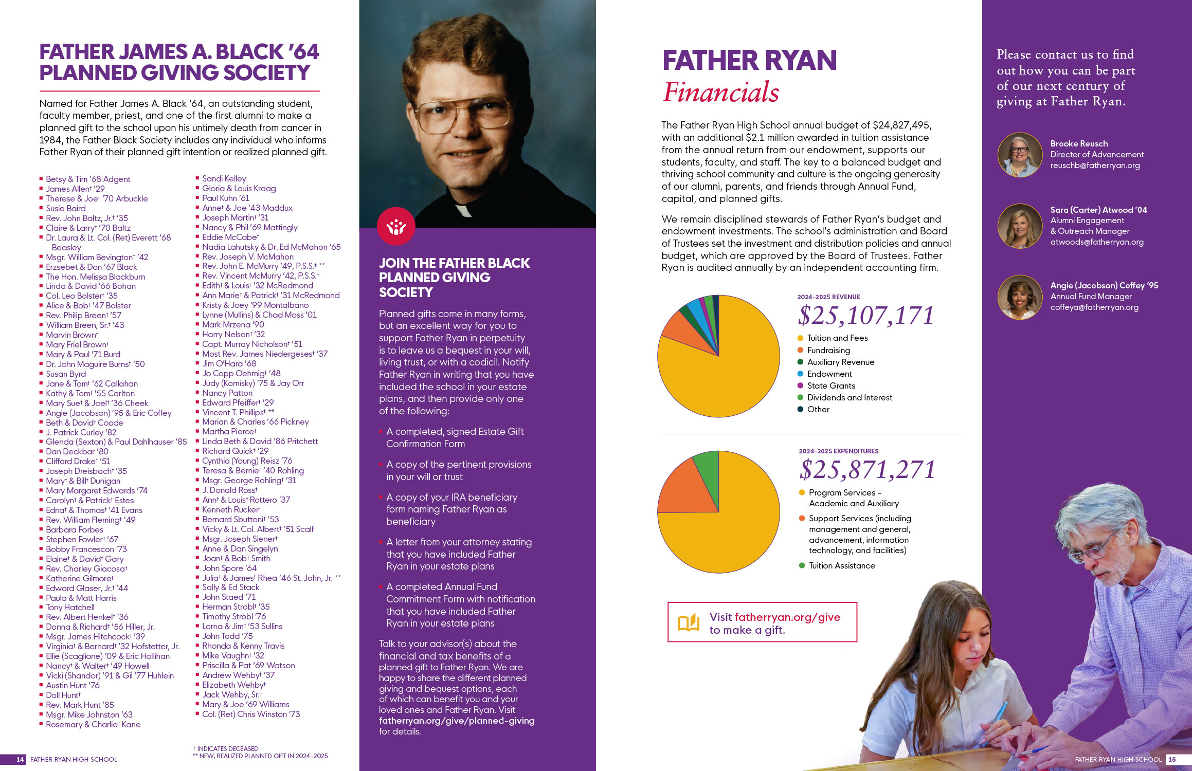 Father Ryan Impact Report 08